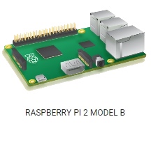 Raspberry model pi-b tuto